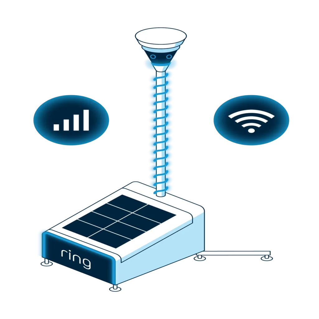 Ring Mobile Security Tower with solar panel, cellular and Wi-Fi connection